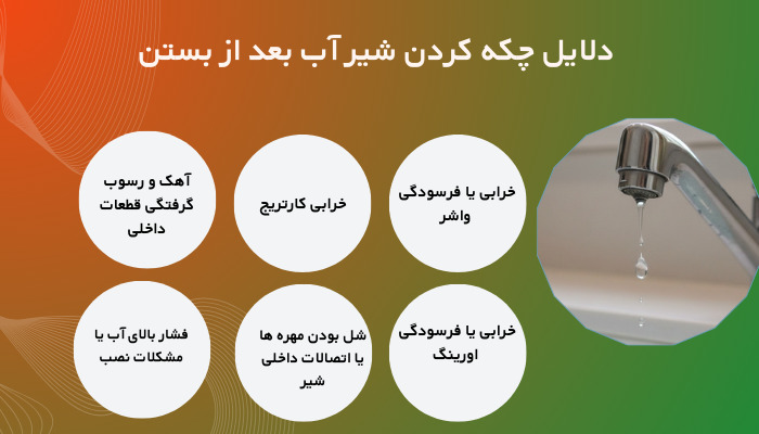 مهم ترین دلایل چکه کردن شیر آب بعد از بستن